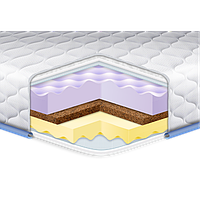 Тонкий матрац (топер) на диван ТМ Eurosleep MEMORY-COCOS MASSAGE/ Меморі-Кокос Масаж