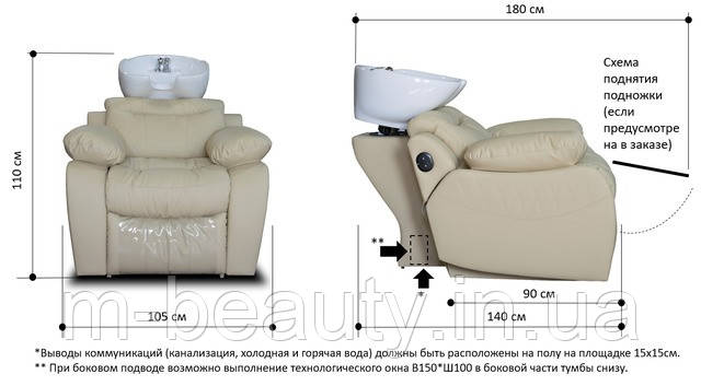 Мийка для перукарень