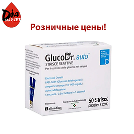 Роздрібні ціни на глюкометри ГлюкоДоктор (GlucoDr)