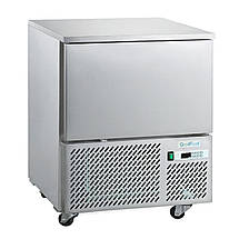 Шокова заморозка