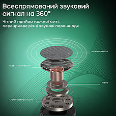 Бездротовий петличний мікрофон Hoco L15 Lightning петличка для айфона iphone, фото 4