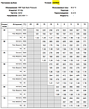 Tecumseh (Текумзе) THB4422YFZ Б/у компрессор, фото 4