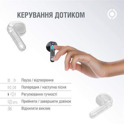 Навушники гарнітура вкладки Bluetooth Piko TWS-SimpleMe Black (1283126583438), фото 3