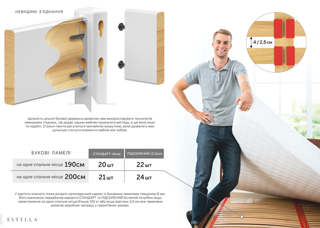 Приховані кріплення ліжка Аурі Приховані кріплення ліжка Аурі