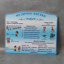 Стенд для кабінету музики Музична абетка