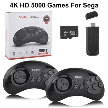 Ігрова приставка SEGA GAME HDMI 16bit + 2 бездротові джойстики 1500 ігор