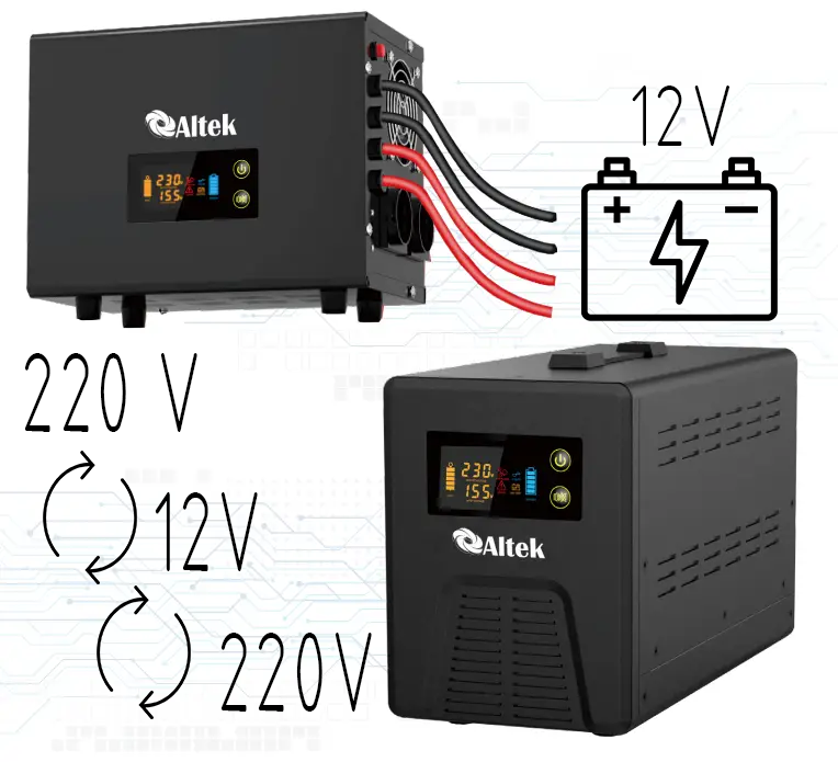 Інвертор 1000W (AC) чистий синус 220V ->(DC) 12V -> 220V ,автономний з зарядним пристроєм ALTEK (ASU12)