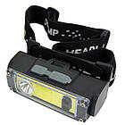 Ліхтарик налобний Multifunctional Headlamp, фото 4