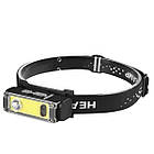 Ліхтарик налобний Multifunctional Headlamp, фото 5