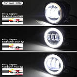 Універсальні круглі LED протитуманні фари 45W (3.5") – Білий+Жовтий світло, з ДХО, 12–24v, IP67, фото 3