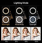 Студійне світло, кільцева лампа NNM-20 (20см)