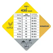 Сухий беззерновий суперпреміум корм для кошенят Opti Life Kitten Опті Лайф Кіттен з куркою 1кг (413081), фото 3