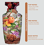 Парфумована вода жіноча Nylaa Musk Majnoon Eau de Parfum 75 мл, фото 9