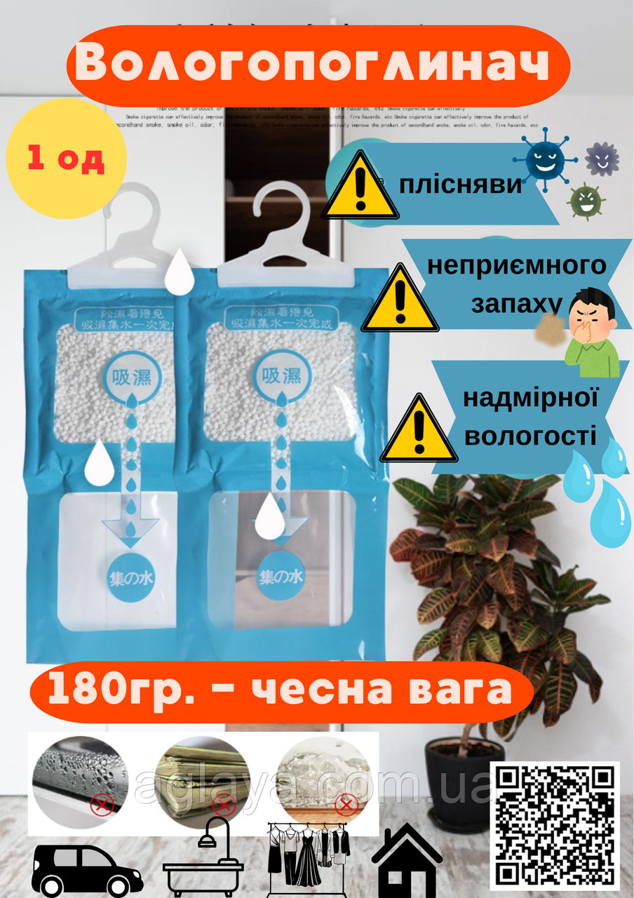 Вологопоглинач для дому від вологи та цвілі