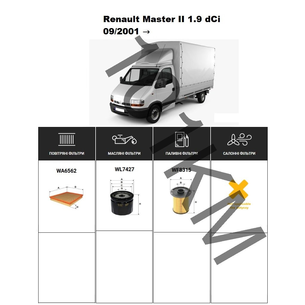 Комплект фільтрів Renault Master II 1.9 dCi (2001-) WIX, фото 1
