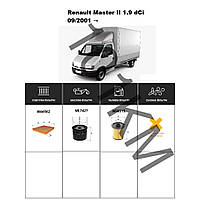 Комплект фільтрів Renault Master II 1.9 dCi (2001-) WIX