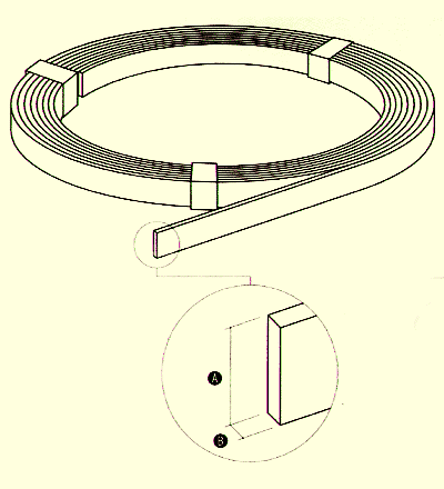 Заземлитель штыревой (комплект 4,5 метровый), цена 1345 грн — Prom.ua ...