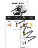 Комплект фільтрів Renault Master II 2.5 dCi (2006-2010) WIX