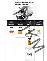 Комплект фільтрів Renault Master II 2.5 dCi (2001-2003) WIX