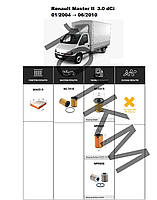 Комплект фільтрів Renault Master II 3.0 dCi (2004-2010) WIX