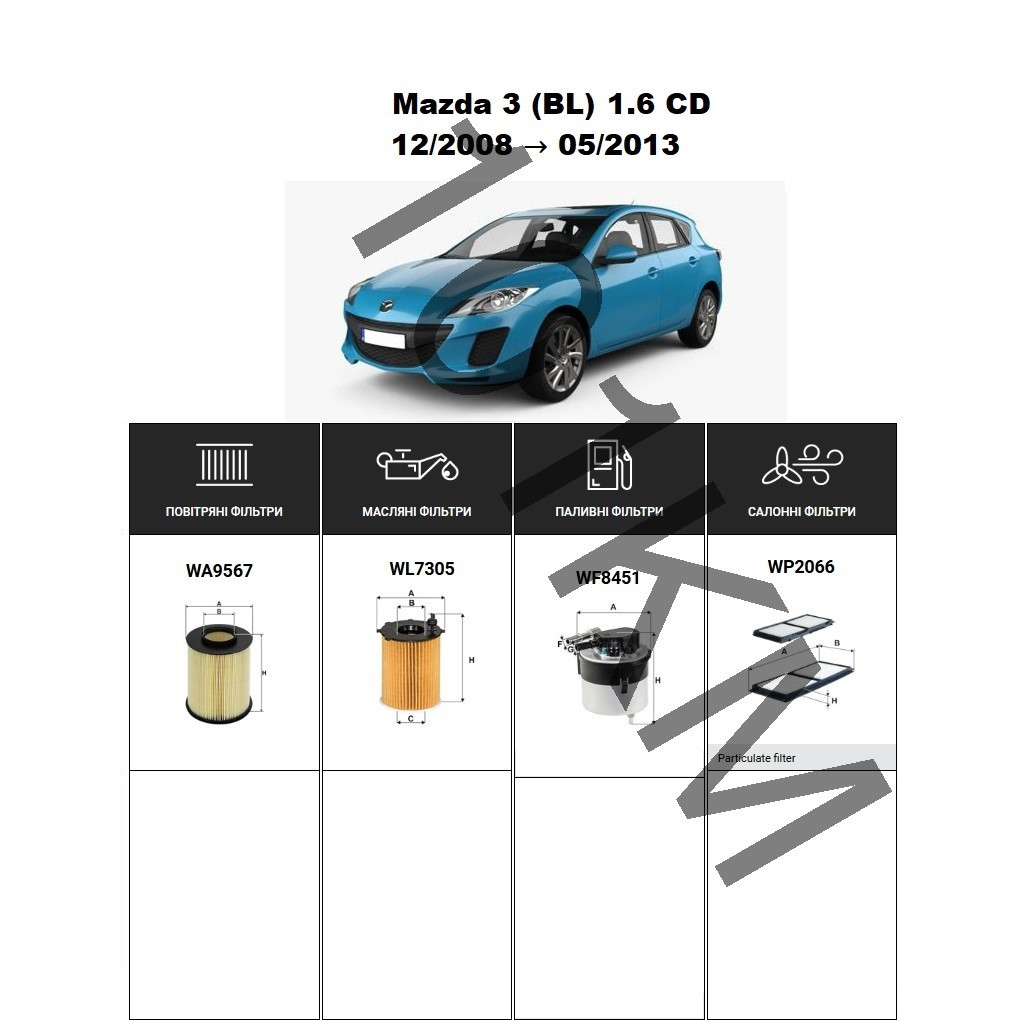Комплект фільтрів Mazda 3 (BL) 1.6 CD (2008-2013) WIX, фото 1