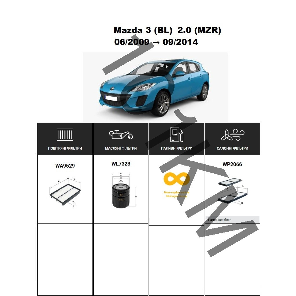 Комплект фільтрів Mazda 3 (BL) 2.0 (MZR) (2009-2014) WIX, фото 1
