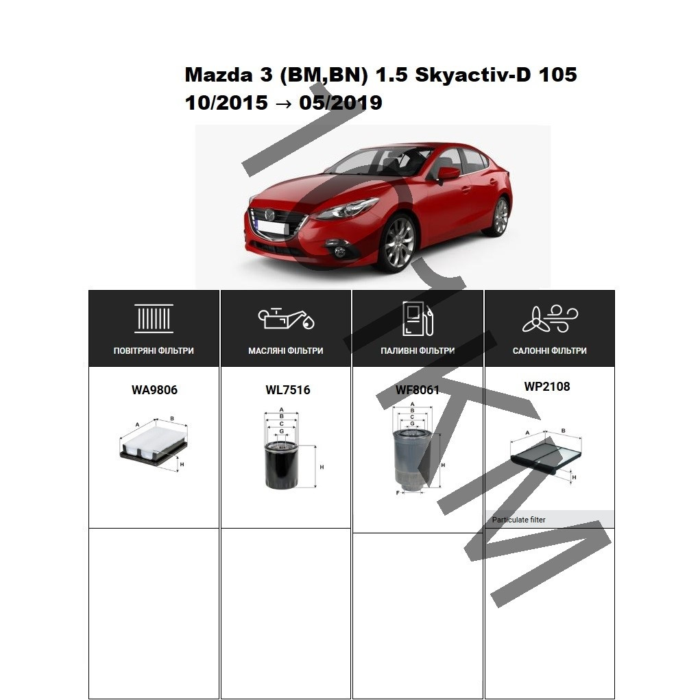 Комплект фільтрів Mazda 3 (BM, BN) 1.5 Skyactiv-D (2015-2019) WIX, фото 1