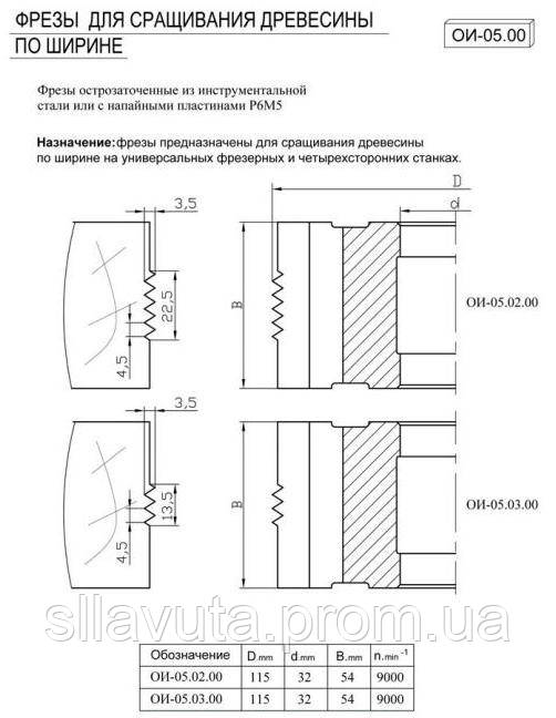 Фреза для сращивания древесины по ширине 115х32х54 (микрошип 3; 5 зуб) - фото 1 - id-p452842937