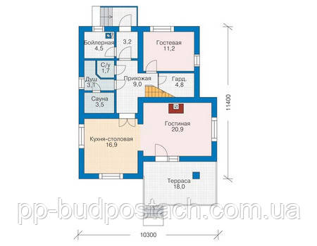 Вибір проекту Вибір проекту