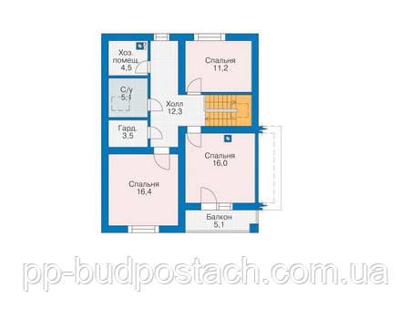 Вибір проекту Вибір проекту