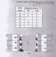 Фрезы для изготовления стенового бруса с фасками 160х40(50)х90...200