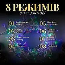 Прозора світлодіодна гірлянда Нитка довжина 10 метрів 8 режимів роботи мультиколор, фото 4
