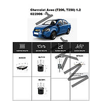 Комплект фільтрів Chevrolet Aveo I 1.2 (2006-) WIX