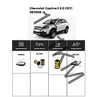 Комплект фільтрів Chevrolet Captiva 2.0 CDTI (2006-) WIX