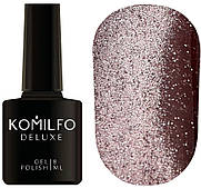 Котяче око гель-лаки