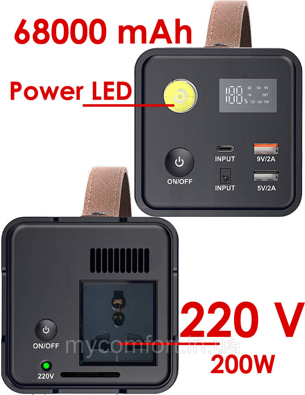 Універсальна портативна зарядна станція Madoru з розеткою 220V і двома USB-портами (ноутбучний повербанк)
