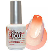 Світловідбивні гель-лаки, термо