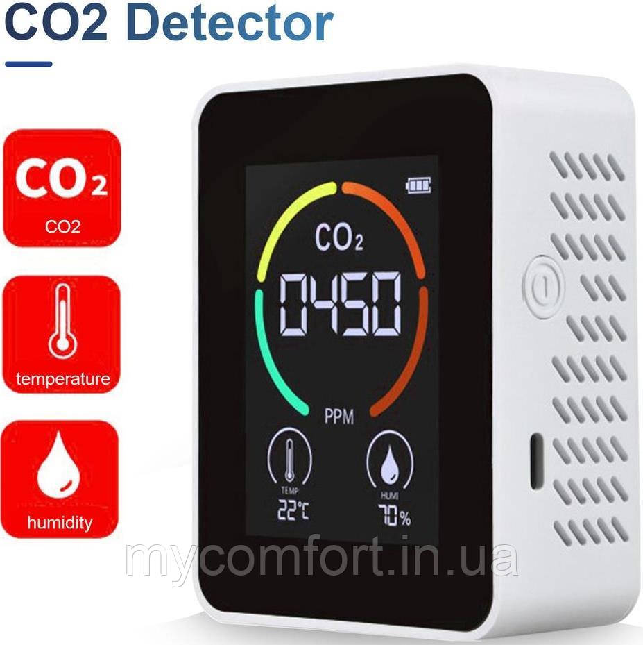 Аналізатор якості повітря CO2 Air Detector