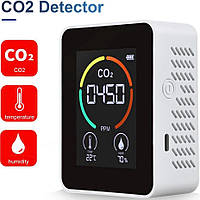 Аналізатор якості повітря CO2 Air Detector