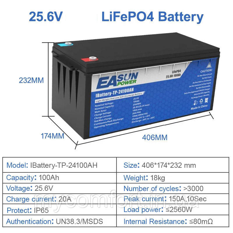 Акумулятор LiFePO4 EASUN 24V 100Ah 2560Wh з вбудованою BMS
