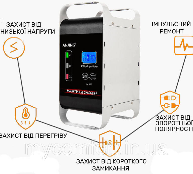 Автоматична імпульсна зарядна станція ANJING 600W (до 40A) з потужністю 618WH