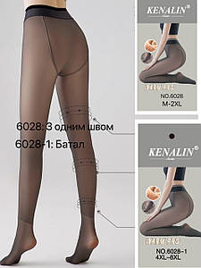 Жаңа фистинг бейнелері