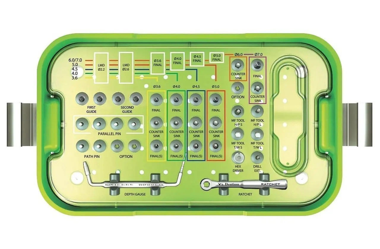 Набір хірургічний SuperLine (СуперЛайн) № UXIF, Н-р: (Dentium)