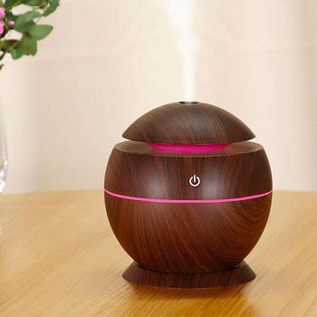 Зволожувачі повітря