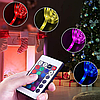Світлодіодна стрічка 5м от USB, RGB + пульт дистанційного керування, SF-20 / RGB стрічка самоклеюча / Лід підсвічування для дом, фото 3