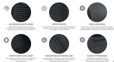 Чоловіча термофутболка з довгим рукавом Accapi Ergowool, XL/XXL, Blue/Black (ACC WА701.4099-X2X), фото 3