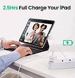 Зарядний пристрій UGREEN CD241 USB Type-C 20W Mini PD PD3.0 Fast Charger 3A Білий, фото 6