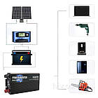 Інвертор 2-220В, 3000Вт, SSK + Подарунок Ліхтар налобний RJ 3000 / Автоінвертор / Перетворювач напруги, фото 5