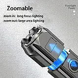 Високопотужний Перезаряджуваний Ліхтарик APOLLOFIRE  800mAh, фото 9