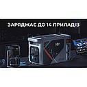 Зарядна станція Litheli 1800 Вт, 1069 Вт·г, LiFePO4, + 2 Power Bank (U20EH17-0U200), фото 6